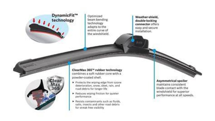 Are beam wiper blades better?