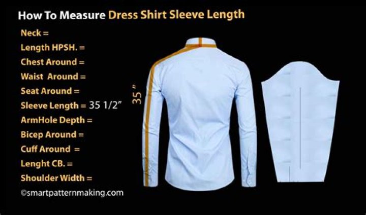 Are the sleeve length?