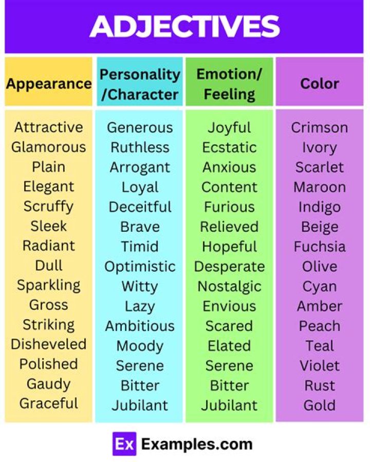 Can flabbergasted be used as an adjective?