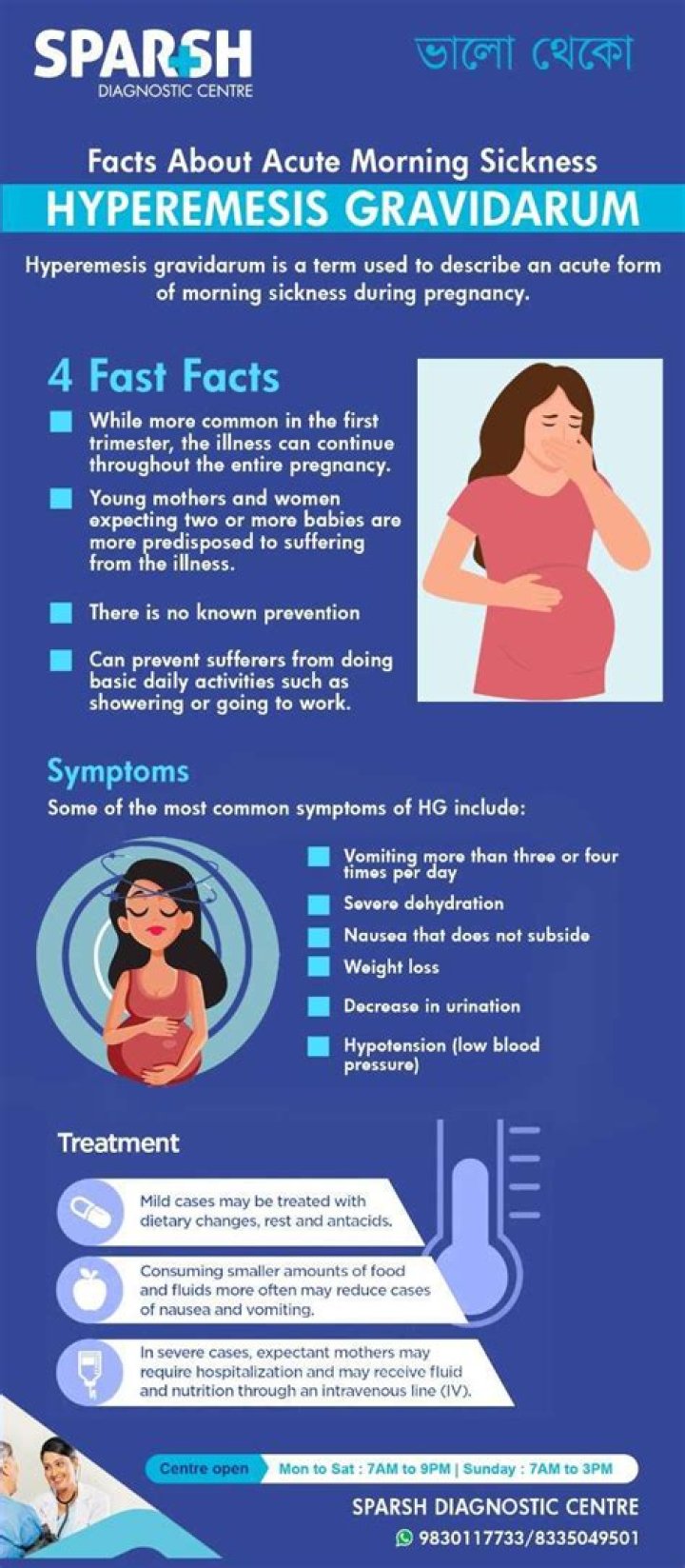 Can hyperemesis gravidarum cause preterm labor?