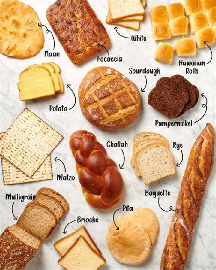 Can you eat bread that has not risen?