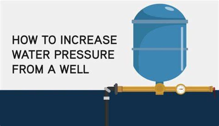 Can you pressurize a rain barrel?