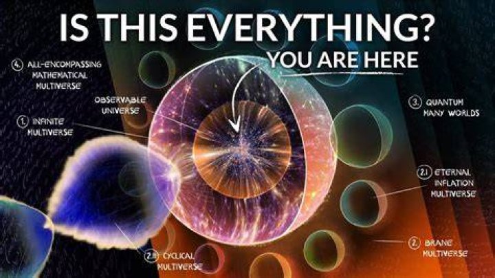 Can zeno erase multiverse?