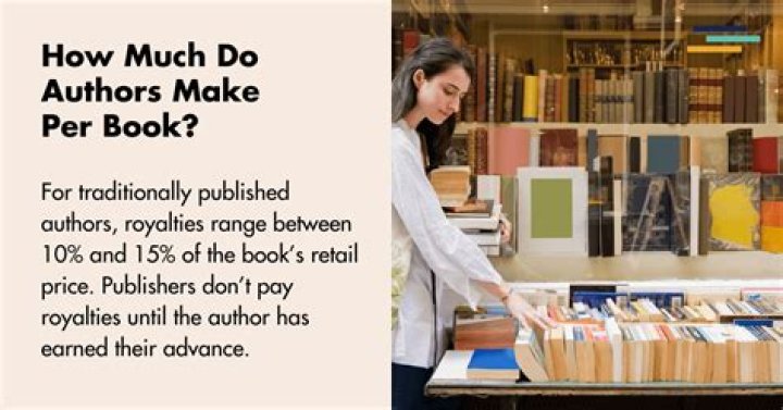 Do published authors make money?