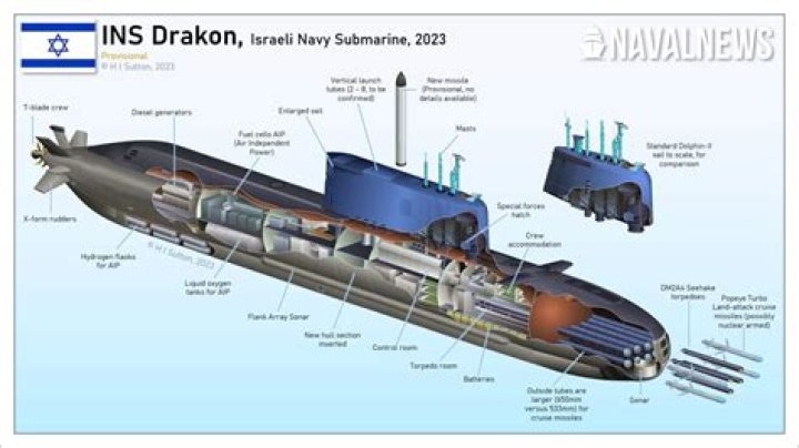 Do trawlers get sunk by submarines?
