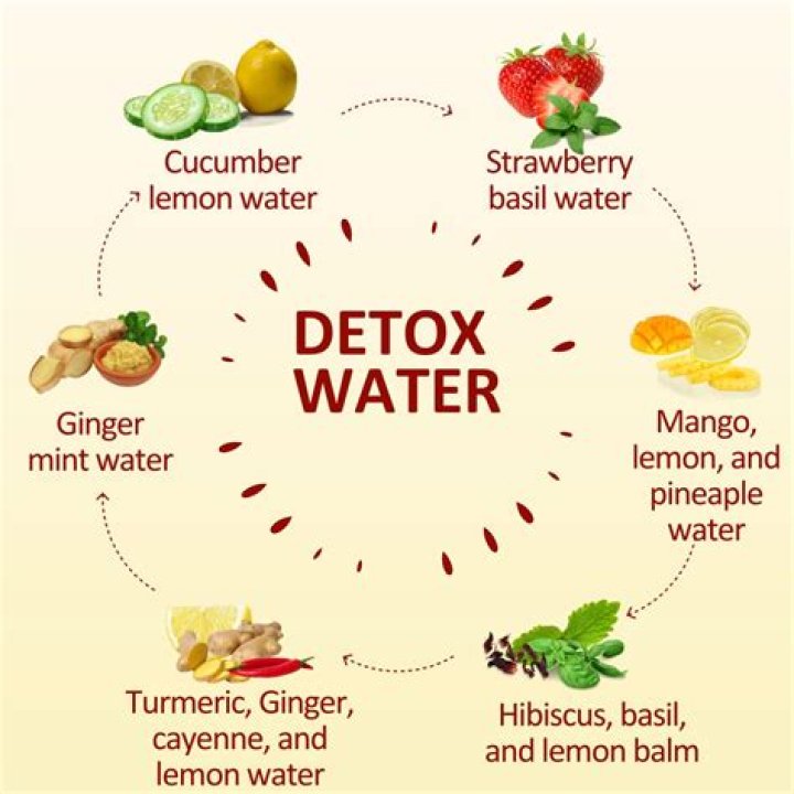 Do you eat while detoxing?
