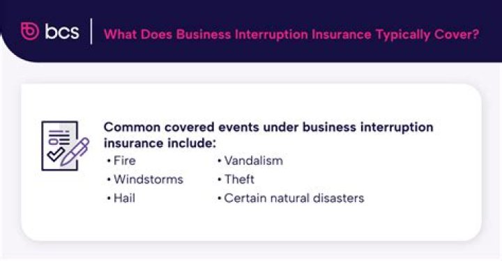 Does business interruption cover wages?