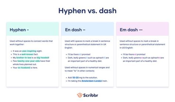 Does catch up need a hyphen?