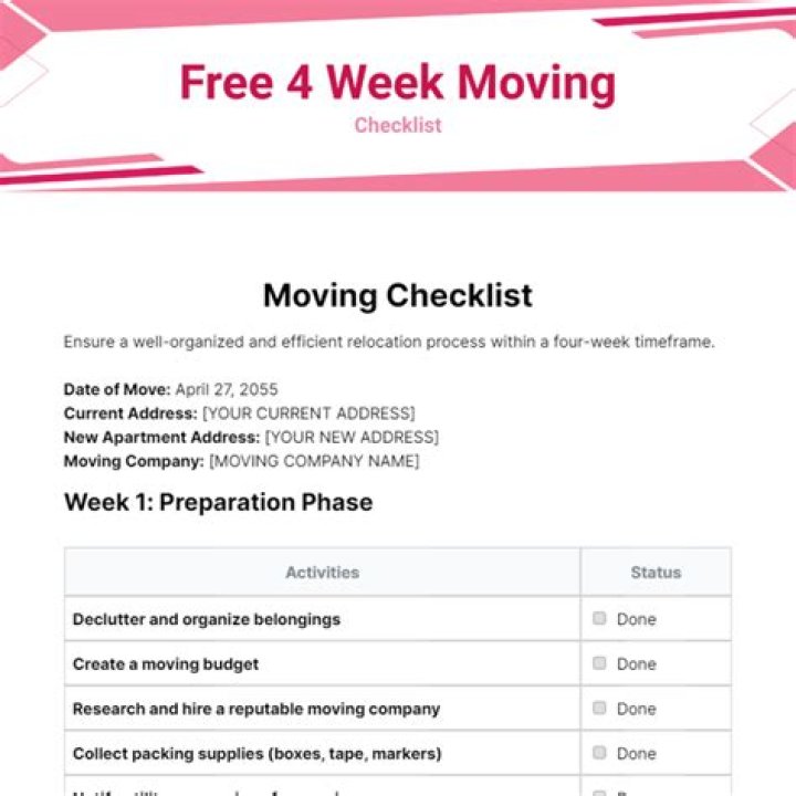 Does completion date mean moving date?
