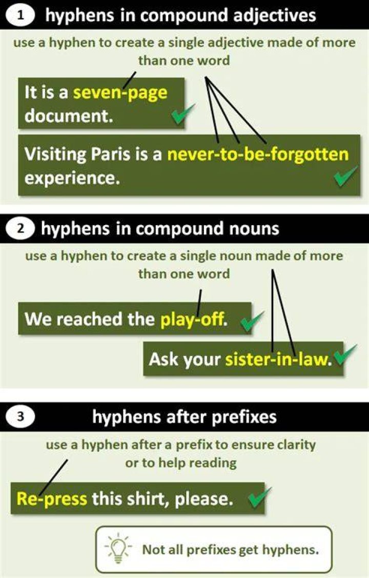 Does corequisite need a hyphen?