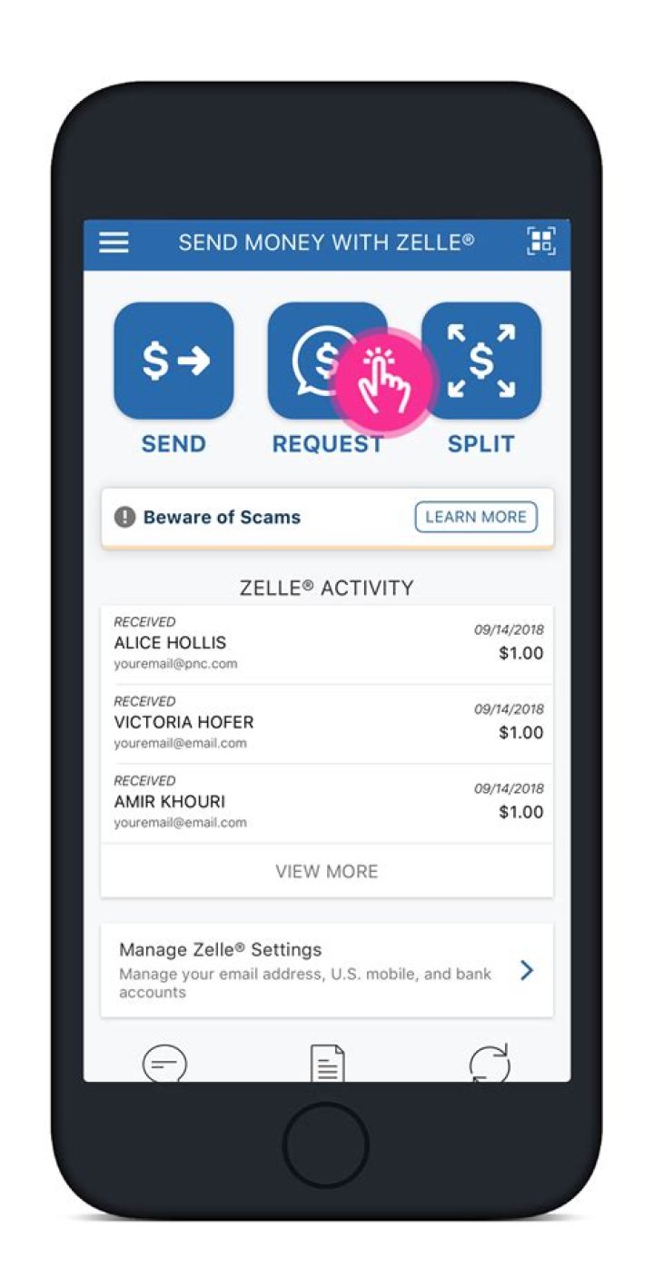 Does kitsap bank use zelle?
