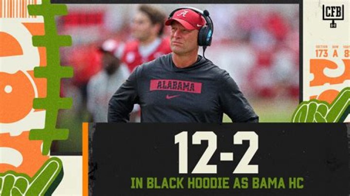 Has the citadel ever beat alabama?