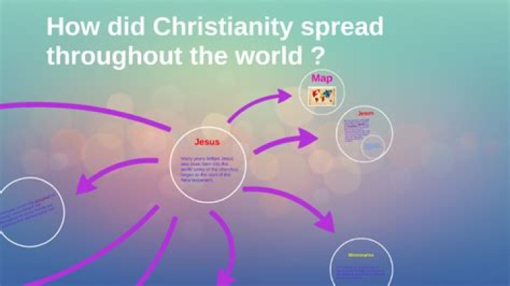 How did christianity spread throughout the world?