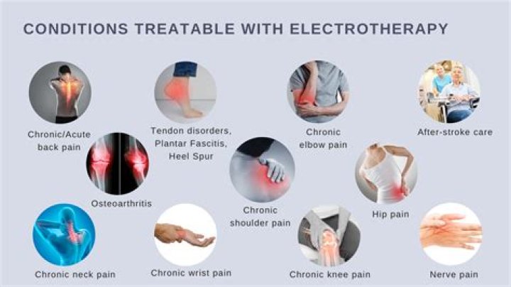 How does electropathy work?