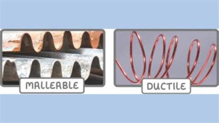 How malleable is steel?