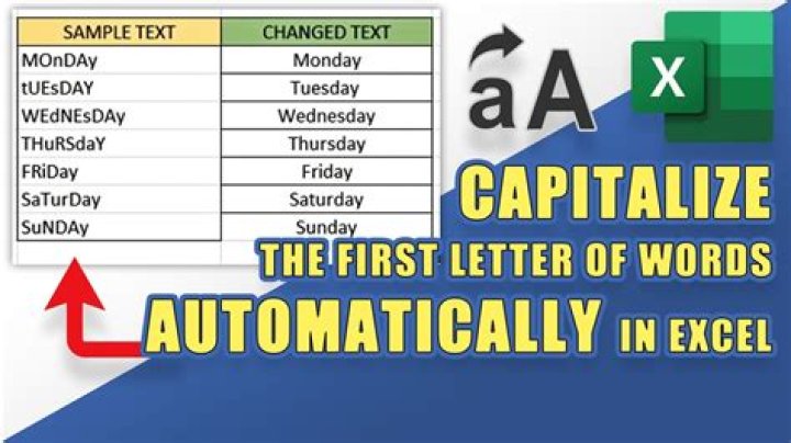 How to capitalize first letter text in excel?