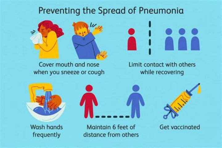 How to prevent pneumonia?