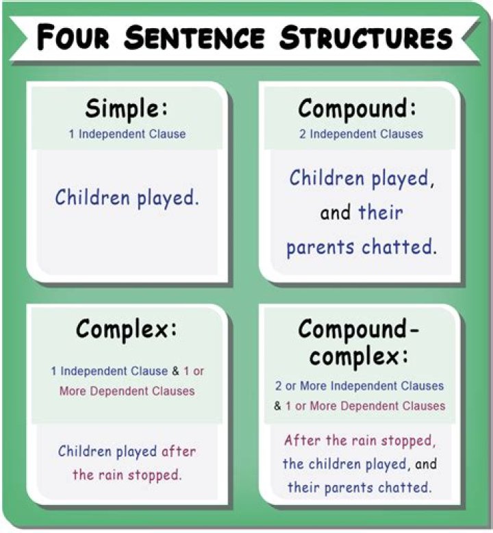 How to use evanescent in a simple sentence?