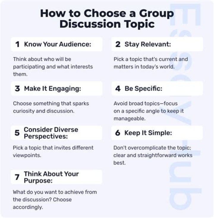 How to win in group discussion?