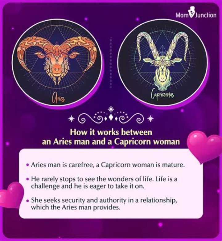 In love with a capricorn?