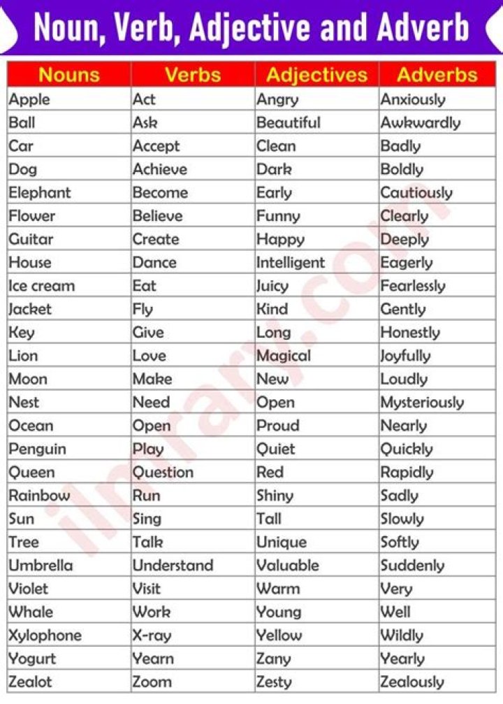 Is antipathy a noun or adjective?