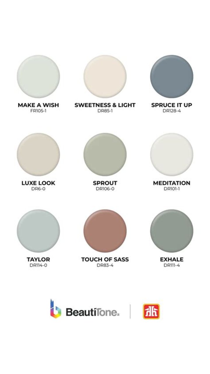 Is beauti tone paint good?