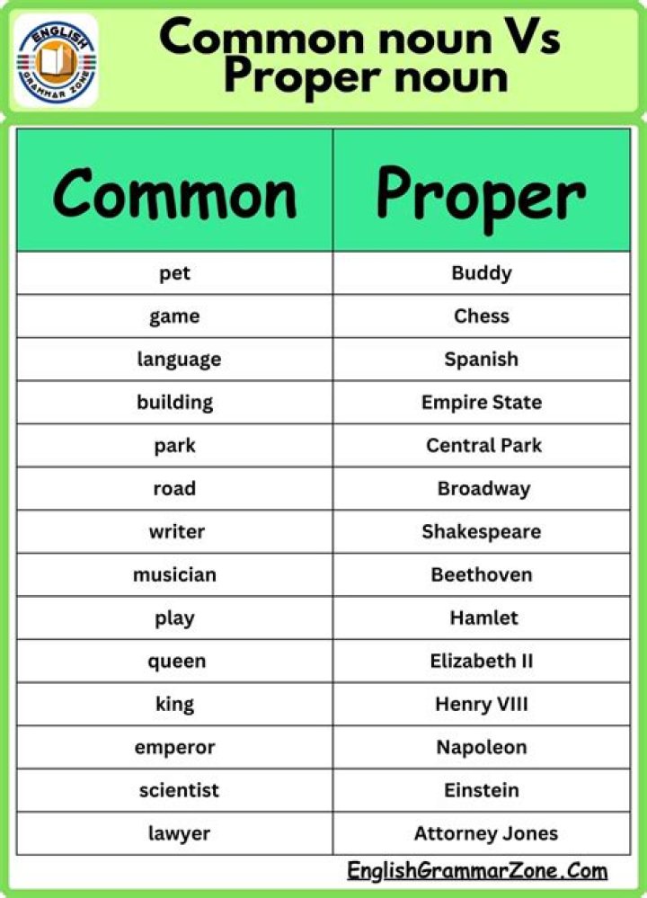 Is irreprehensible a proper word?