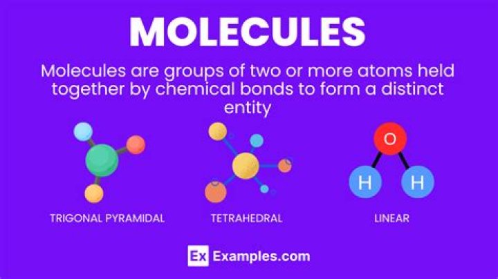 Is particles and molecules the same thing?