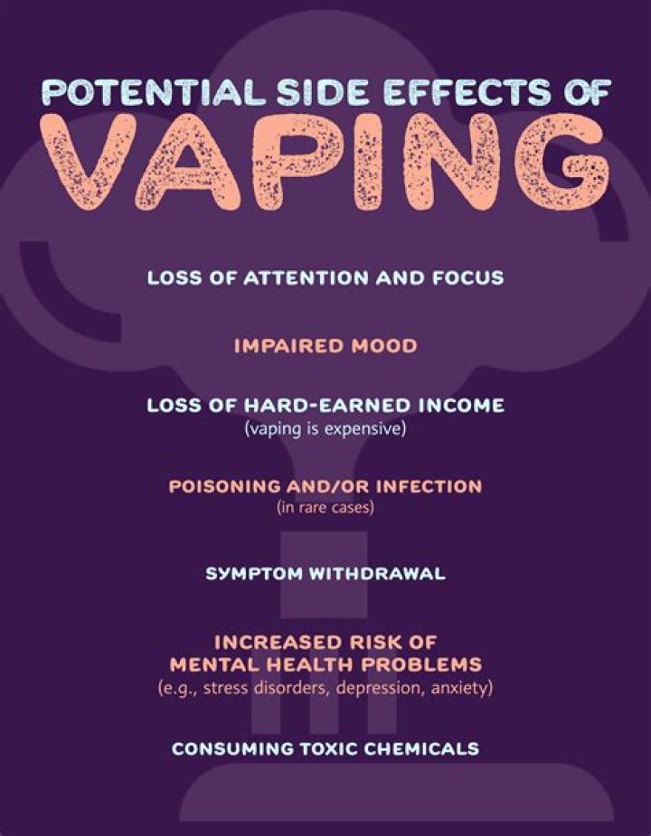 Is quitting vaping easy?