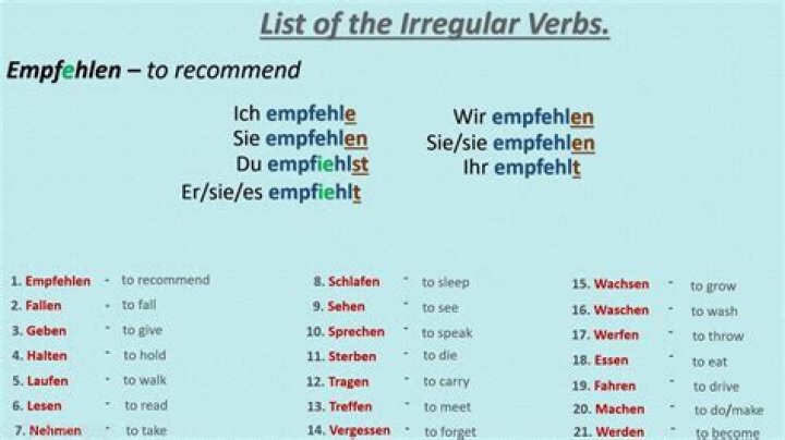 Is rufen a verb in german?