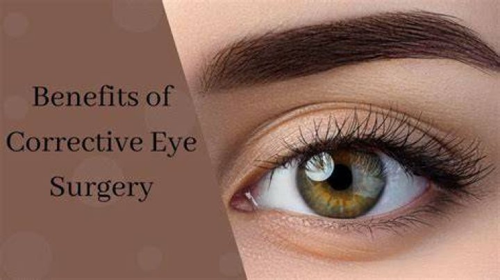 What corrective eye surgery is best?