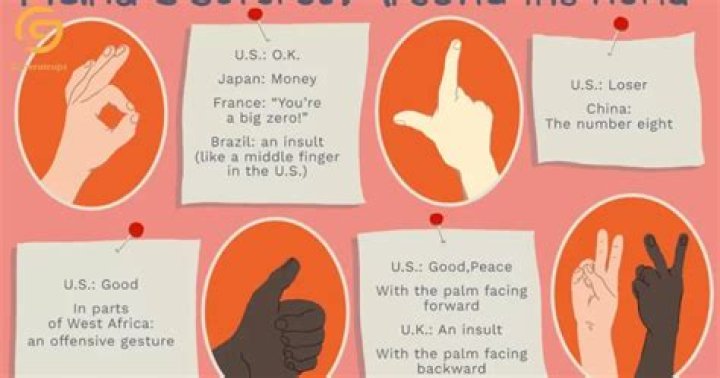 What does 4 hands mean?