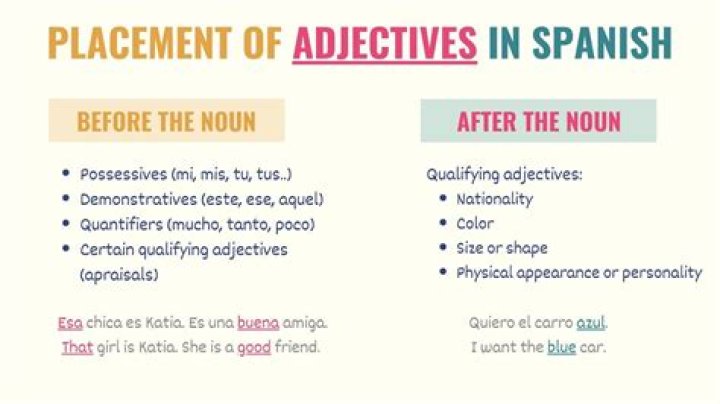 What does balante mean in spanish?