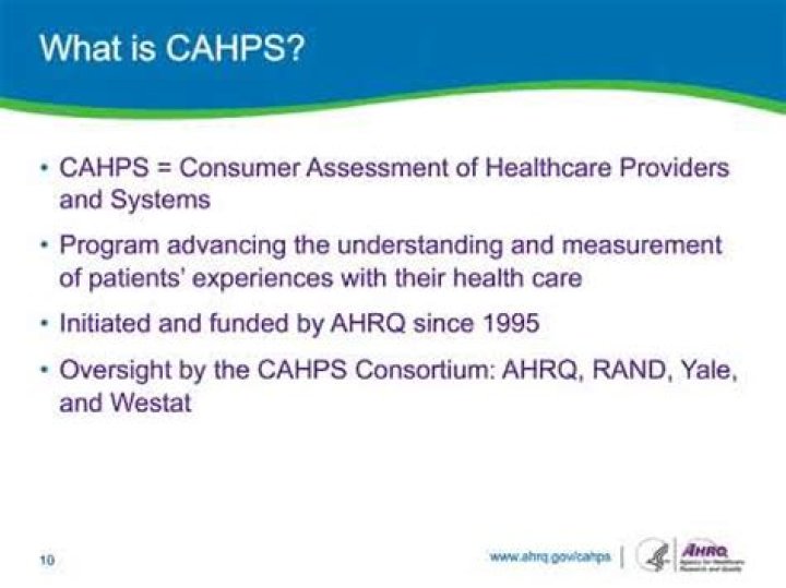 What does cahps stand for?
