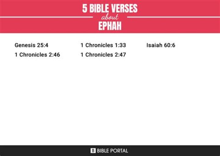 What does ephah mean in the bible?