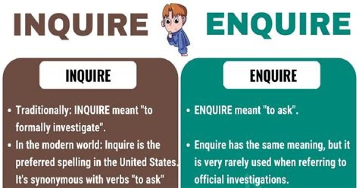 What does inquire mean in the bible?