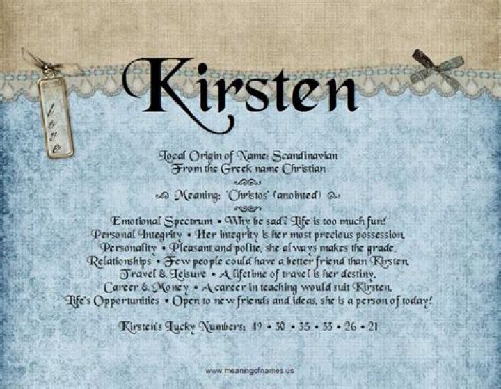What does the name kirsten mean?