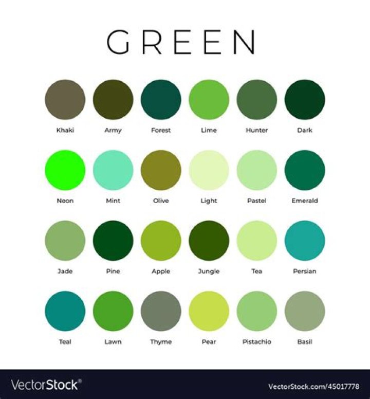 What is a green-clad?