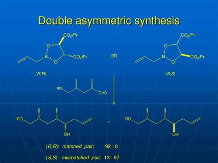 What is asymmetric synthesis?