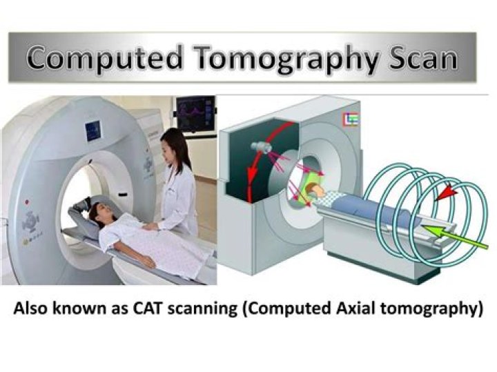 What is computed tomography used for?