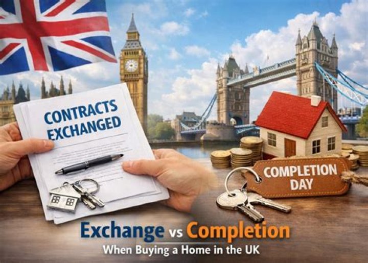 What is exchange and completion?
