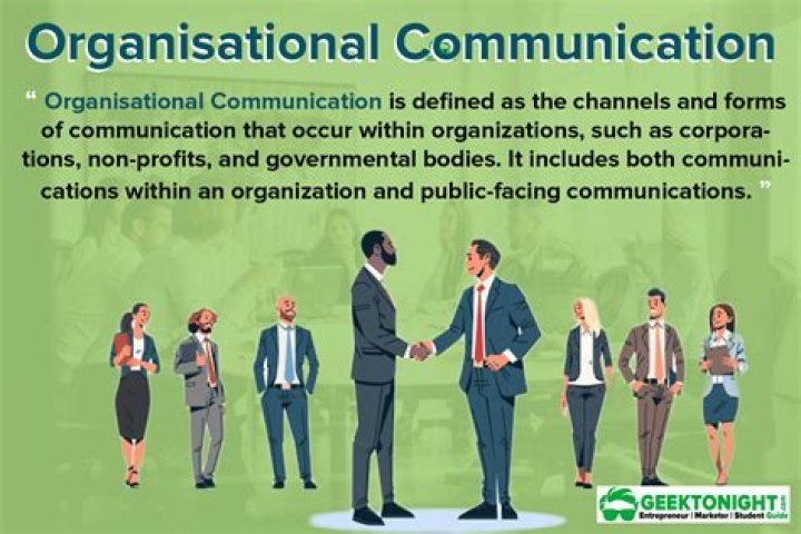 What is organizational communication?