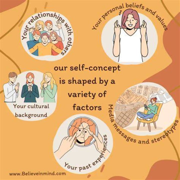 What is self vindication?