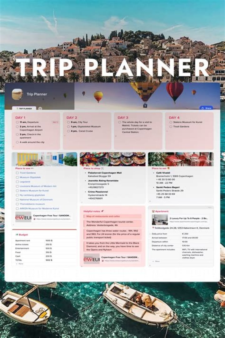 What is travel planner?