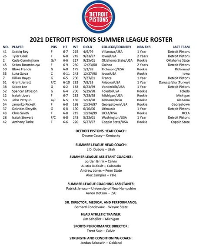 When is pistons summer league?