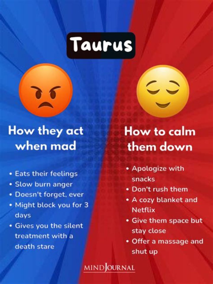 When taurus is angry?