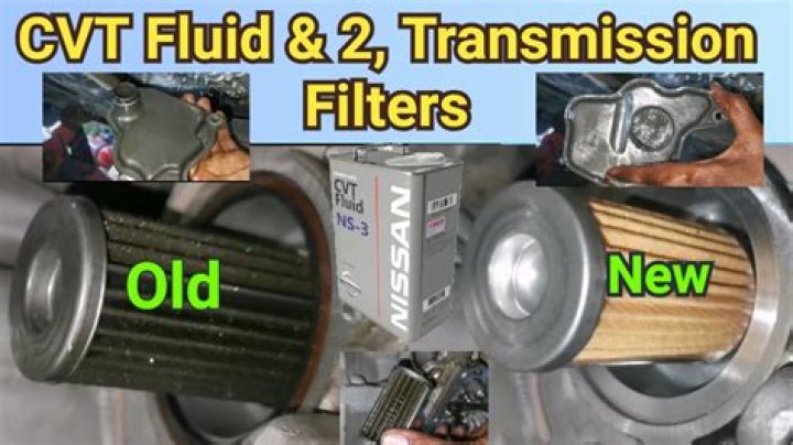 When was cvt transmission invented?