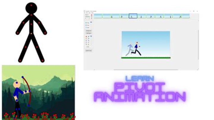 Where do frames appear in pivot animator?