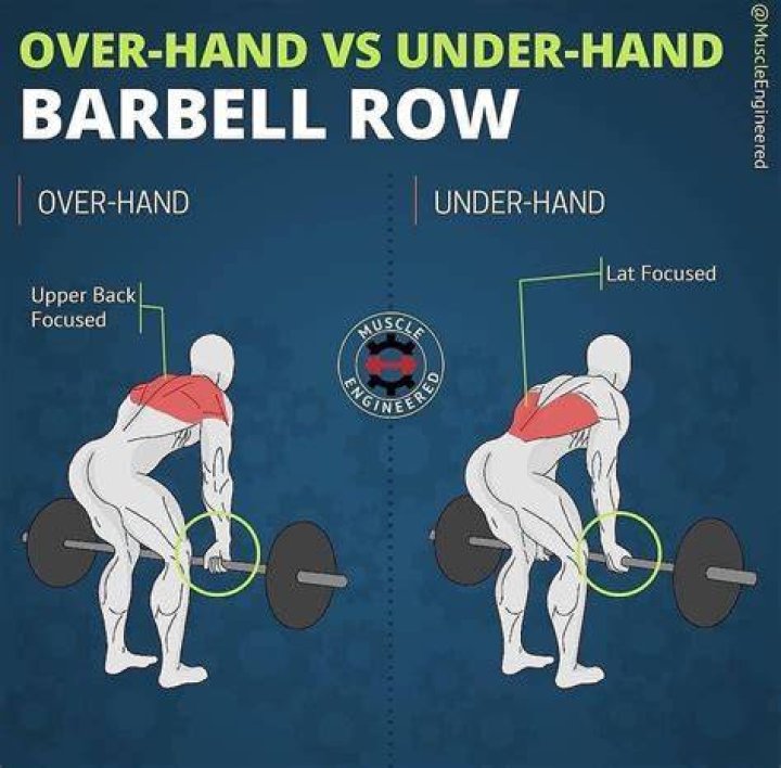 Which is faster underhand or overhand pitching?