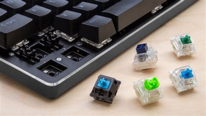 Which keyboard switches are clicky?